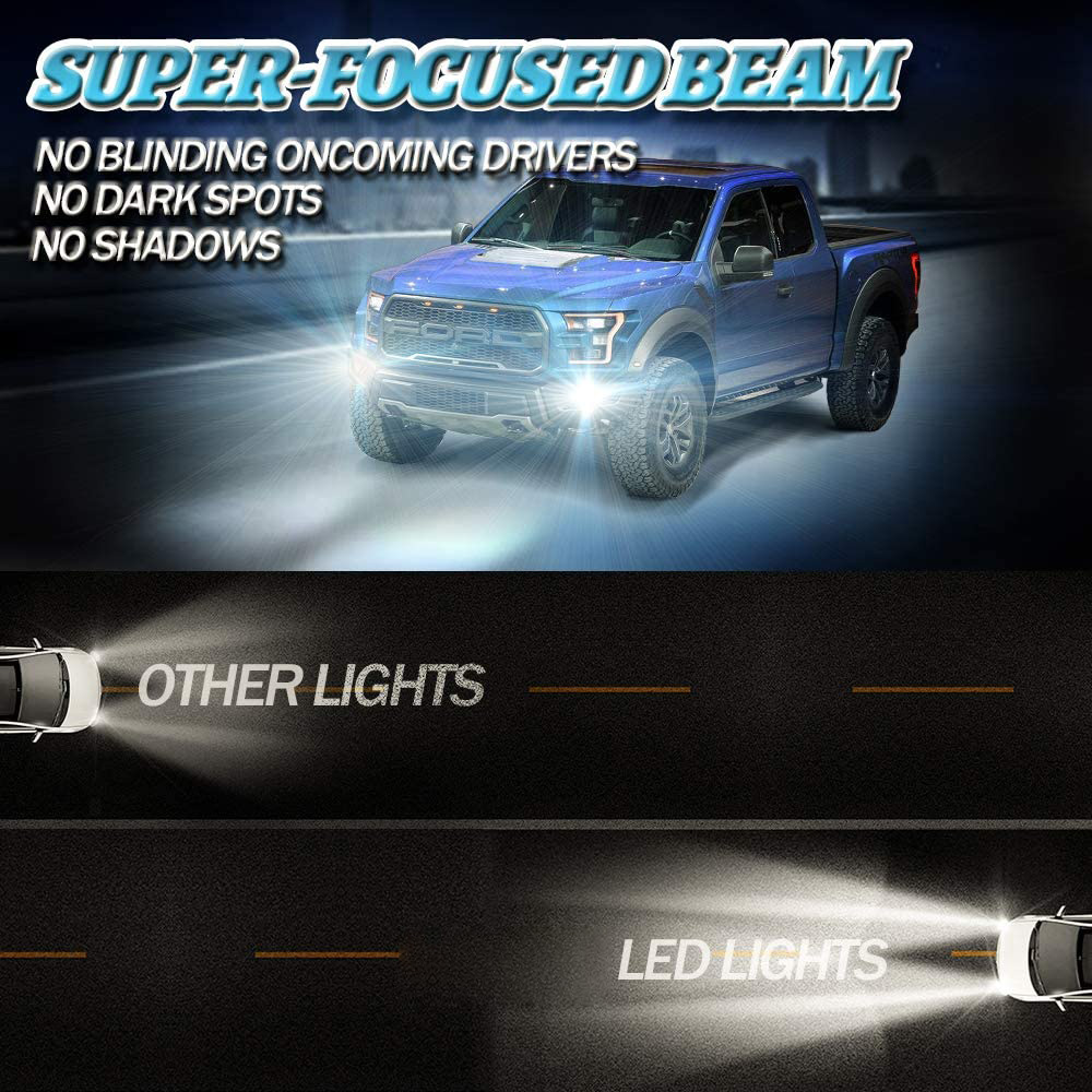  4インチフォード2015-2020 F150 FOG LED作業ライト